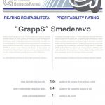 GBR Profitability Rating