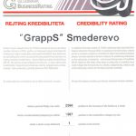 GBR Credibility Rating